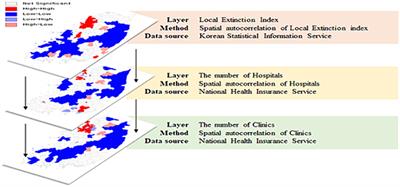 Regional disparities in health literacy for chronic diseases: focusing on healthcare resources and local extinction index